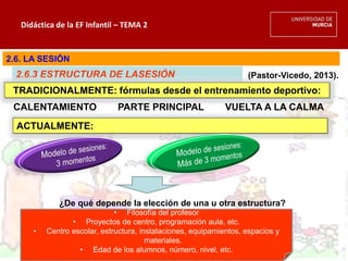 Didáctica de la EF Infantil – TEMA 2
2.6. LA SESIÓN
2.6.3 ESTRUCTURA DE LASESIÓN
TRADICIONALMENTE: fórmulas desde el entrenamiento deportivo:
CALENTAMIENTO PARTE PRINCIPAL VUELTA A LA CALMA
ACTUALMENTE:
(Pastor-Vicedo, 2013).
¿De qué depende la elección de una u otra estructura?
• Filosofía del profesor
• Proyectos de centro, programación aula, etc.
• Centro escolar, estructura, instalaciones, equipamientos, espacios y
materiales.
• Edad de los alumnos, número, nivel, etc.
 