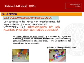 Didáctica de la EF Infantil – TEMA 2
2.6. LA SESIÓN
La unidad mínima de programación que estructura y organiza el
currículo, y precisa de un marco de referencia (unidad didáctica)
para, conjuntamente a otras sesiones, cobrar un sentido en los
aprendizajes de los alumnos.
Las sesiones o las clases son organizaciones del
espacio, tiempo y normas, materiales, etc.
VERTEBRAN LAS INTERACCIONES DE LOS
ALUMNOS-PROFESOR-CONTENIDO-CONTEXTO.
(Viciana, Salinas y Lozano, 2006).
2.6.1 QUÉ ENTIENDES POR SESIÓN EN EF:
 
