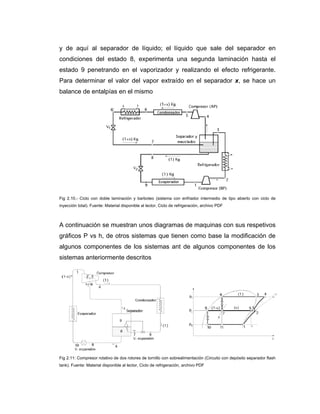 y de aquí al separador de líquido; el líquido que sale del separador en
condiciones del estado 8, experimenta una segunda laminación hasta el
estado 9 penetrando en el vaporizador y realizando el efecto refrigerante.
Para determinar el valor del vapor extraído en el separador x, se hace un
balance de entalpías en el mismo
Fig 2.10.- Ciclo con doble laminación y barboteo (sistema con enfriador intermedio de tipo abierto con ciclo de
inyección total). Fuente: Material disponible al lector, Ciclo de refrigeración, archivo PDF
A continuación se muestran unos diagramas de maquinas con sus respetivos
gráficos P vs h, de otros sistemas que tienen como base la modificación de
algunos componentes de los sistemas ant de algunos componentes de los
sistemas anteriormente descritos
Fig 2.11: Compresor rotativo de dos rotores de tornillo con sobrealimentación (Circuito con depósito separador flash
tank). Fuente: Material disponible al lector, Ciclo de refrigeración, archivo PDF
 