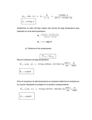 ( )
( )
hKgm
KgKJ
hKJ
hh
Q
mhhmQEvap
/1,335
/47,7837,267
/63300
2
*
41
*
2
*
41
*
=
−
⇒
−
=⇒−=
Sustituimos el valor del flujo másico del circuito de baja temperatura para
obtenerlo en el de alta temperatura:
( )
( )
hKgm
m
/,
,,
,,,
94537
569915240
1335477816304
5
5
=
−
×−
=
a) Potencia en los compresores:
CompComp qmW
*
.
*
=
Para el compresor de baja temperatura:
( ) ( )
KWW
S
h
KJ
SKW
KgKJhKghhmW
CA
CA
42,3
3600
1
1
.1
/37,26716,304/1,335
*
122
**
=
×−⇒−=
Para el compresor de alta temperatura es necesario determina la entropía en
5 y buscar interpolado la entalpía 6 a la presión correspondiente:
( ) ( )
KWW
S
h
KJ
SKW
KgKJhKghhmW
CA
CB
88,4
3600
1
1
.1
/15,24083,272/6,537
*
565
**
=
×−⇒−=
 