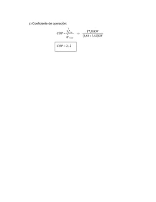c) Coeficiente de operación:
( )
12,2
42,388,4
58,17
*
*
=
+
⇒=
COP
KW
KW
W
Q
COP
Total
evp
 