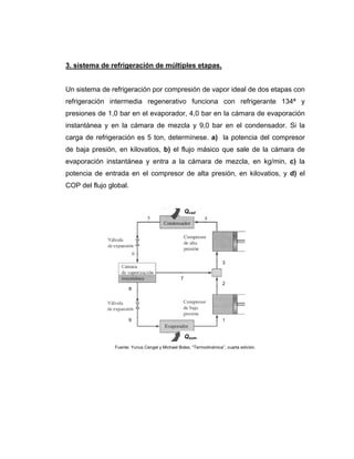 3. sistema de refrigeración de múltiples etapas.
Un sistema de refrigeración por compresión de vapor ideal de dos etapas con
refrigeración intermedia regenerativo funciona con refrigerante 134ª y
presiones de 1,0 bar en el evaporador, 4,0 bar en la cámara de evaporación
instantánea y en la cámara de mezcla y 9,0 bar en el condensador. Si la
carga de refrigeración es 5 ton, determínese. a) la potencia del compresor
de baja presión, en kilovatios, b) el flujo másico que sale de la cámara de
evaporación instantánea y entra a la cámara de mezcla, en kg/min, c) la
potencia de entrada en el compresor de alta presión, en kilovatios, y d) el
COP del flujo global.
Fuente: Yunus Cengel y Michael Boles, “Termodinámica”, cuarta edición.
1
2
3
7
8
9
Qsum
Qced
 