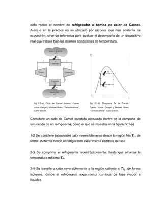 ciclo recibe el nombre de refrigerador o bomba de calor de Carnot.
Aunque en la práctica no es utilizado por razones que mas adelante se
expondrán, sirve de referencia para evaluar el desempeño de un dispositivo
real que trabaje bajo las mismas condiciones de temperatura.
Considere un ciclo de Carnot invertido ejecutado dentro de la campana de
saturación de un refrigerante, como el que se muestra en la figura (2.1-a)
1-2 Se transfiere (absorción) calor reversiblemente desde la región fría TL, de
forma isoterma donde el refrigerante experimenta cambios de fase.
2-3 Se comprime el refrigerante isoentrópicamente, hasta que alcanza la
temperatura máxima TH.
3-4 Se transfiere calor reversiblemente a la región caliente a TH, de forma
isoterma, donde el refrigerante experimenta cambios de fase (vapor a
líquido).
(fig 2.1-a): Ciclo de Carnot inverso. Fuente:
Yunus Cengel y Michael Boles, “Termodinámica”,
cuarta edición.
(fig 2.1-b): Diagrama Ts de Carnot.
Fuente: Yunus Cengel y Michael Boles,
“Termodinámica”, cuarta edición.
 