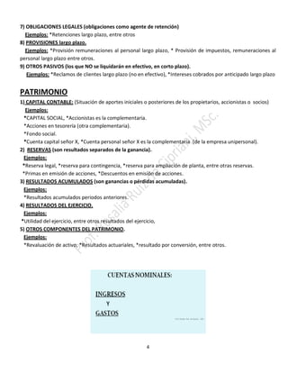 4
7) OBLIGACIONES LEGALES (obligaciones como agente de retención)
Ejemplos: *Retenciones largo plazo, entre otros
8) PROVISIONES largo plazo.
Ejemplos: *Provisión remuneraciones al personal largo plazo, * Provisión de impuestos, remuneraciones al
personal largo plazo entre otros.
9) OTROS PASIVOS (los que NO se liquidarán en efectivo, en corto plazo).
Ejemplos: *Reclamos de clientes largo plazo (no en efectivo), *Intereses cobrados por anticipado largo plazo
PATRIMONIO
1) CAPITAL CONTABLE: (Situación de aportes iniciales o posteriores de los propietarios, accionistas o socios)
Ejemplos:
*CAPITAL SOCIAL, *Accionistas es la complementaria.
*Acciones en tesorería (otra complementaria).
*Fondo social.
*Cuenta capital señor X, *Cuenta personal señor X es la complementaria (de la empresa unipersonal).
2) RESERVAS (son resultados separados de la ganancia).
Ejemplos:
*Reserva legal, *reserva para contingencia, *reserva para ampliación de planta, entre otras reservas.
*Primas en emisión de acciones, *Descuentos en emisión de acciones.
3) RESULTADOS ACUMULADOS (son ganancias o pérdidas acumuladas).
Ejemplos:
*Resultados acumulados periodos anteriores.
4) RESULTADOS DEL EJERCICIO.
Ejemplos:
*Utilidad del ejercicio, entre otros resultados del ejercicio,
5) OTROS COMPONENTES DEL PATRIMONIO.
Ejemplos:
*Revaluación de activo, *Resultados actuariales, *resultado por conversión, entre otros.
 