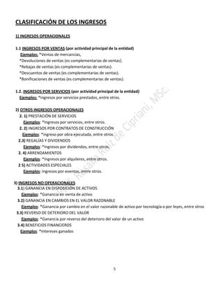 5
CLASIFICACIÓN DE LOS INGRESOS
1) INGRESOS OPERACIONALES
1.1 INGRESOS POR VENTAS (por actividad principal de la entidad)
Ejemplos: *Ventas de mercancías,
*Devoluciones de ventas (es complementarias de ventas).
*Rebajas de ventas (es complementarias de ventas).
*Descuentos de ventas (es complementarias de ventas).
*Bonificaciones de ventas (es complementarias de ventas).
1.2. INGRESOS POR SERVICIOS (por actividad principal de la entidad)
Ejemplos: *Ingresos por servicios prestados, entre otros.
2) OTROS INGRESOS OPERACIONALES
2. 1) PRESTACIÓN DE SERVICIOS
Ejemplos: *Ingresos por servicios, entre otros.
2. 2) INGRESOS POR CONTRATOS DE CONSTRUCCIÓN
Ejemplos: *ingreso por obra ejecutada, entre otros.
2.3) REGALÍAS Y DIVIDENDOS
Ejemplos: *Ingresos por dividendos, entre otros.
2. 4) ARRENDAMIENTOS
Ejemplos: *Ingresos por alquileres, entre otros.
2 5) ACTIVIDADES ESPECIALES
Ejemplos: Ingresos por eventos, entre otros.
3) INGRESOS NO OPERACIONALES
3.1) GANANCIA EN DISPOSICIÓN DE ACTIVOS
Ejemplos: *Ganancia en venta de activo
3.2) GANANCIA EN CAMBIOS EN EL VALOR RAZONABLE
Ejemplos: *Ganancia por cambio en el valor razonable de activo por tecnología o por leyes, entre otros
3.3) REVERSO DE DETERIORO DEL VALOR
Ejemplos: *Ganancia por reverso del deterioro del valor de un activo
3.4) BENEFICIOS FINANCIEROS
Ejemplos: *Intereses ganados
 