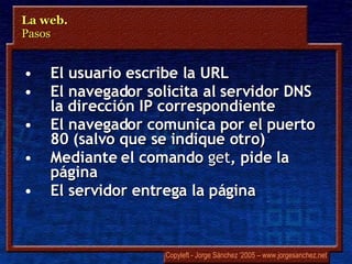 El usuario escribe la URL El navegador solicita al servidor DNS la dirección IP correspondiente  El navegador comunica por el puerto 80 (salvo que se indique otro) Mediante el comando  get , pide la página El servidor entrega la página La web.  Pasos 