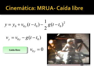 Caída libre:  