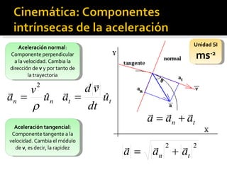 Unidad SI ms -2 Aceleración normal : Componente perpendicular a la velocidad. Cambia la dirección de  v  y por tanto de la trayectoria Aceleración tangencial : Componente tangente a la velocidad. Cambia el módulo de  v , es decir, la rapidez 
