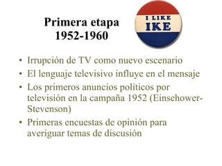Primera etapa  1952-1960   Irrupción de TV como nuevo escenario  El lenguaje televisivo influye en el mensaje Los primeros anuncios políticos por televisión en la campaña 1952 (Einsehower-Stevenson)   Primeras encuestas de opinión para averiguar temas de discusión   