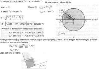 Por trigonometria (tg) obtemos o menor ângulo principal (2θp2) de AC até a direção da deformação principal
mínima no sentido anti-horário;
Logo a orientação será;
Montaremos o ciclo de Mohr;
 