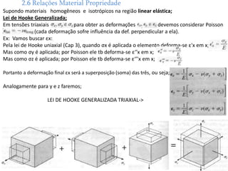 Supondo materiais homogêneos e isotrópicos na região linear elástica;
Lei de Hooke Generalizada;
Em tensões triaxiais para obter as deformações devemos considerar Poisson
, (cada deformação sofre influência da def. perpendicular a ela).
Ex: Vamos buscar εx:
Pela lei de Hooke uniaxial (Cap 3), quando σx é aplicada o elemento deforma-se ε'x em x;
Mas como σy é aplicada; por Poisson ele tb deforma-se ε‘’x em x;
Mas como σz é aplicada; por Poisson ele tb deforma-se ε‘’’x em x;
Portanto a deformação final εx será a superposição (soma) das três, ou seja;
Analogamente para y e z faremos;
LEI DE HOOKE GENERALIZADA TRIAXIAL->
2.6 Relações Material Propriedade
 