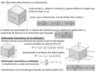 Obs: Não existe efeito Poisson no cisalhamento,
Cada tensão τxy (plano x e direção y), apenas deforma o ângulo γxy
, (entre os eixos x e y)
assim, para cisalhamento, a lei de Hooke não se altera;
O módulo de elasticidade (E), o módulo de cisalhamento (ou módulo de rigidez) (G) e o
coeficiente de Poisson (ν) se relacionam pela Equação:
Deformação Volumétrica (e) (ou dilatação) ;
Tensões normais num elemento de volume inicial V0=dV=dxdydz;
causam variações de volume δV=V-V0
desprezando os produtos das deformações,
Deformação volumétrica ou dilatação
é simplesmente a razão adimensional;
Substituindo a Lei de Hooke generalizada nas deformações (ε’s):
 