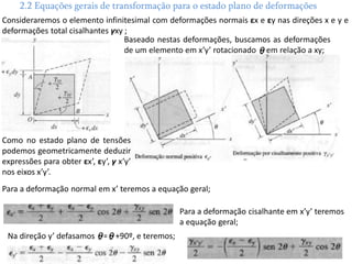 2.2 Equações gerais de transformação para o estado plano de deformações
Baseado nestas deformações, buscamos as deformações
de um elemento em x’y’ rotacionado em relação a xy;
Na direção y’ defasamos = +90º, e teremos;
Consideraremos o elemento infinitesimal com deformações normais εx e εy nas direções x e y e
deformações total cisalhantes γxy ;
Para a deformação normal em x’ teremos a equação geral;
Para a deformação cisalhante em x’y’ teremos
a equação geral;
Como no estado plano de tensões
podemos geometricamente deduzir
expressões para obter εx’, εy’, γ x’y’
nos eixos x’y’.
 