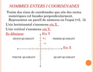 NOMBRES ENTERS I COORDENADES
Tenim dos eixos de coordenades que són dos rectes
numèriques col·locades perpendicularment.
Representen un parell de números en l’espai (+2, -3)
L’eix horintzontal s’anomena eix X .
L’eix vertical s’anomena eix Y.
Es dibuixen: Eix Y
SEGON QUADRANT +4 PRIMER QUADRANT
+2
Eix X
TERCER QUADRANT QUART QUADRANT
 