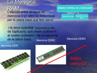 La Memòria
RAM
L'elecció entre un tipus de

memòria o un altre ve determinat
per la placa base que fem servir
i la seva quantitat (expressat en Mb),
de l'aplicació, que anem a donar-li
al nostre ordinador i de la capacitat
de la placa base. Memòria DDR2

MEMòRIA INTERNA DE L’ORDINADOR

MEMÒRIA RAM

MEMÒRIA ROM
BIOS

Memòria DDR3

Memòria DDR

Major
velocitat

 