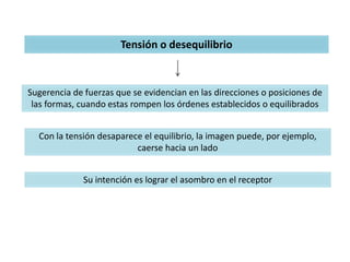 Tensión o desequilibrio
Sugerencia de fuerzas que se evidencian en las direcciones o posiciones de
las formas, cuando estas rompen los órdenes establecidos o equilibrados
Con la tensión desaparece el equilibrio, la imagen puede, por ejemplo,
caerse hacia un lado
Su intención es lograr el asombro en el receptor
 
