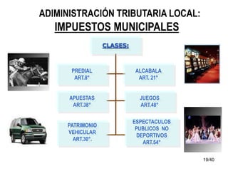 19/40
IMPUESTOS MUNICIPALES
PREDIAL
ART.8°
ALCABALA
ART. 21°
APUESTAS
ART.38°
JUEGOS
ART.48°
PATRIMONIO
VEHICULAR
ART.30°.
ESPECTACULOS
PUBLICOS NO
DEPORTIVOS
ART.54°
CLASES:
ADIMINISTRACIÓN TRIBUTARIA LOCAL:
 