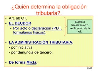 25/40
¿Quién determina la obligación
tributaria?.
• Art. 60 CT.
- EL DEUDOR
- Por acto o declaración (PDT,
formularios físicos).
- LA ADMINISTRACIÓN TRIBUTARIA.
- por iniciativa.
- por denuncia de tercero.
- De forma Mixta.
Sujeta a
fiscalización o
verificación de la
AT.
 