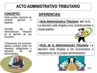 4/40
ACTO ADMINISTRATIVO TRIBUTARIO
CONCEPTO:
Acto jurídico decisorio de
carácter general o
especial.
Emitido por la
Administración Tributaria
en el ejercicio de sus
funciones.
 Decisiones que producen
efectos jurídicos sobre los
intereses, obligaciones o
derechos de los
administrados.
DIFERENCIAS:
Acto Administrativo Tributario: ART. 76 CT.
La decisión está dirigida a los contribuyentes o
responsables.
Acto de la Administración Tributaria: La
decisión está dirigida a los funcionarios o
trabajadores de la propia administración.
 