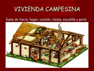 VIVIENDA CAMPESINA Suelo de tierra, hogar, colchón, tablas, escudilla y perol 
