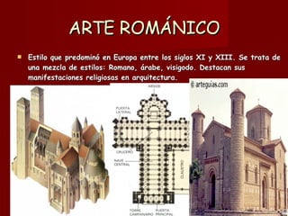 ARTE ROMÁNICO Estilo que predominó en Europa entre los siglos XI y XIII. Se trata de una mezcla de estilos: Romano, árabe, visigodo. Destacan sus manifestaciones religiosas en arquitectura. 