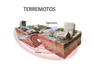 TERREMOTOS
 