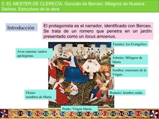 Introducción El protagonista es el narrador, identificado con Berceo. 
Se  trata  de  un  romero  que  penetra  en  un  jardín 
presentado como un locus amoenus.
Romero: hombre caído.
Sombra: oraciones de la
Virgen.
Fuentes: los Evangelios
Aves canoras: santos
apologistas.
Flores:
nombres de María
Árboles: Milagros de
María
Prado: Virgen María.
3. EL MESTER DE CLERECÍA. Gonzalo de Berceo: Milagros de Nuestra 
Señora. Estructura de la obra
 