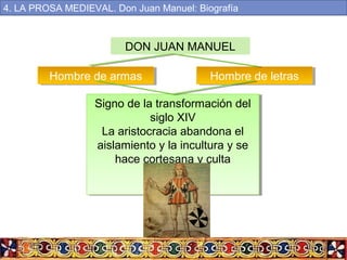 DON JUAN MANUEL
Hombre de armasHombre de armas Hombre de letrasHombre de letras
Signo de la transformación del
siglo XIV
La aristocracia abandona el
aislamiento y la incultura y se
hace cortesana y culta
.
Signo de la transformación del
siglo XIV
La aristocracia abandona el
aislamiento y la incultura y se
hace cortesana y culta
.
4. LA PROSA MEDIEVAL. Don Juan Manuel: Biografía
 