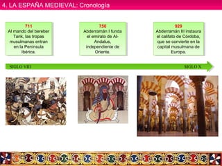 711
Al mando del bereber
Tarik, las tropas
musulmanas entran
en la Península
Ibérica.
711
Al mando del bereber
Tarik, las tropas
musulmanas entran
en la Península
Ibérica.
756
Abderramán I funda
el emirato de Al-
Andalus,
independiente de
Oriente.
756
Abderramán I funda
el emirato de Al-
Andalus,
independiente de
Oriente.
929
Abderramán III instaura
el califato de Córdoba,
que se convierte en la
capital musulmana de
Europa.
929
Abderramán III instaura
el califato de Córdoba,
que se convierte en la
capital musulmana de
Europa.
SIGLO VIII SIGLO X
4. LA ESPAÑA MEDIEVAL: Cronología4. LA ESPAÑA MEDIEVAL: Cronología
 