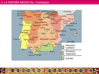 4. LA ESPAÑA MEDIEVAL: Cronología4. LA ESPAÑA MEDIEVAL: Cronología
 