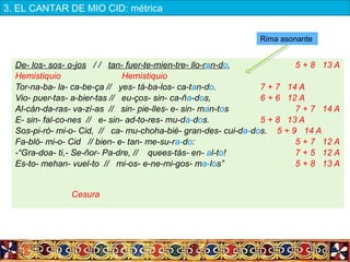 De- los- sos- o-jos / / tan- fuer-te-mien-tre- llo-ran-do, 5 + 8 13 A
Hemistiquio Hemistiquio
Tor-na-ba- la- ca-be-ça // yes- tá-ba-los- ca-tan-do. 7 + 7 14 A
Vio- puer-tas- a-bier-tas // eu-ços- sin- ca-ña-dos, 6 + 6 12 A
Al-cán-da-ras- va-zí-as // sin- pie-lles- e- sin- man-tos 7 + 7 14 A
E- sin- fal-co-nes // e- sin- ad-to-res- mu-da-dos. 5 + 8 13 A
Sos-pi-ró- mi-o- Cid, // ca- mu-choha-bié- gran-des- cui-da-dos. 5 + 9 14 A
Fa-bló- mi-o- Cid // bien- e- tan- me-su-ra-do: 5 + 7 12 A
-“Gra-doa- ti,- Se-ñor- Pa-dre, // quees-tás- en- al-to! 7 + 5 12 A
Es-to- mehan- vuel-to // mi-os- e-ne-mi-gos- ma-los” 5 + 8 13 A
Cesura
Rima asonante
3. EL CANTAR DE MIO CID: métrica
 