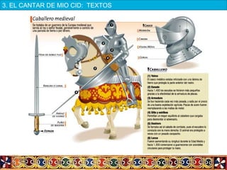 3. EL CANTAR DE MIO CID:  TEXTOS
 