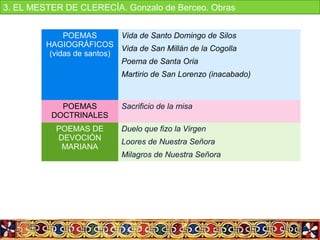 POEMAS 
HAGIOGRÁFICOS
(vidas de santos)
Vida de Santo Domingo de Silos
Vida de San Millán de la Cogolla
Poema de Santa Oria
Martirio de San Lorenzo (inacabado)
POEMAS 
DOCTRINALES
Sacrificio de la misa
POEMAS DE 
DEVOCIÓN 
MARIANA
Duelo que fizo la Virgen
Loores de Nuestra Señora
Milagros de Nuestra Señora
3. EL MESTER DE CLERECÍA. Gonzalo de Berceo. Obras
 