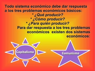 Todo sistema económico debe dar respuesta a los tres problemas económicos básicos: * ¿Qué producir? * ¿Cómo producir? * ¿Para quién producir? Para dar respuesta a los tres problemas económicos  existen dos sistemas económicos: Capitalismo Comunismo 