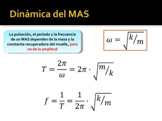 La pulsación, el periodo y la frecuencia de un MAS dependen de la masa y la constante recuperadora del muelle,  pero no de la amplitud 
