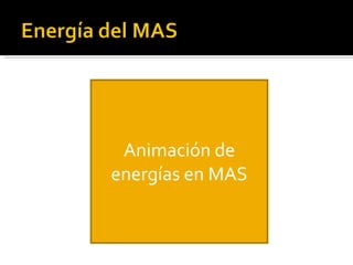 Animación de energías en MAS 