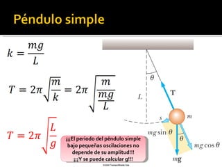 ¡¡¡ El periodo del péndulo simple bajo pequeñas oscilaciones no depende de su amplitud !!! ¡¡¡Y se puede calcular g!!! 