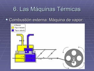 6. Las Máquinas Térmicas Combustión externa: Máquina de vapor: 