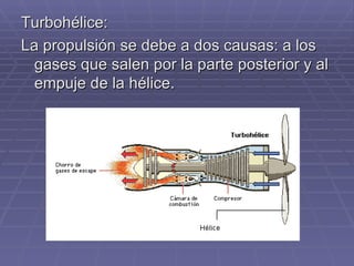 Turbohélice: La propulsión se debe a dos causas: a los gases que salen por la parte posterior y al empuje de la hélice. 
