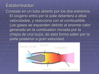 Estatorreactor: Consiste en un tubo abierto por los dos extremos. El oxígeno entra por la pate delantera a altas velocidades, y reacciona con el combustible. Los gases se expanden debido al enorme calor generado en la combustión iniciada por la chispa de una bujía, de esta forma salen por la parte posterior a gran velocidad. 