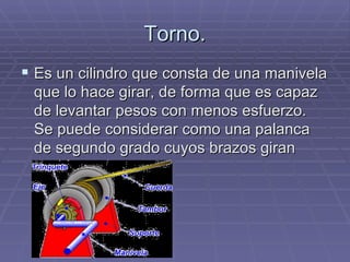 Torno. Es un cilindro que consta de una manivela que lo hace girar, de forma que es capaz de levantar pesos con menos esfuerzo. Se puede considerar como una palanca de segundo grado cuyos brazos giran 360º. 