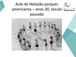 Aula de Natação parques
americanos – anos 30, século
passado
12
 