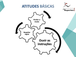 ATITUDES BÁSICAS
Ouvir as
instruções
Respeitar
regras
Perder o
medo
 