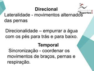 Direcional
Lateralidade - movimentos alternados
das pernas
Direcionalidade – empurrar a água
com os pés para trás e para baixo.
Temporal
Sincronização - coordenar os
movimentos de braços, pernas e
respiração.
 