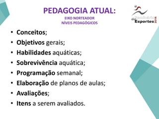 PEDAGOGIA ATUAL:
EIXO NORTEADOR
NÍVEIS PEDAGÓGICOS
• Conceitos;
• Objetivos gerais;
• Habilidades aquáticas;
• Sobrevivência aquática;
• Programação semanal;
• Elaboração de planos de aulas;
• Avaliações;
• Itens a serem avaliados.
 