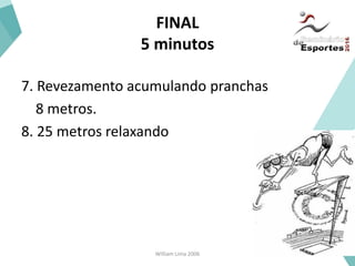 William Lima 2006
FINAL
5 minutos
7. Revezamento acumulando pranchas
8 metros.
8. 25 metros relaxando
 