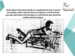 Nesta figura está representado um equipamento para o ensino
da natação, onde a pessoa ficava na máquina em terra firme
para que aprendesse fora da água os movimentos que deveriam
realizar dentro da água.
8
 