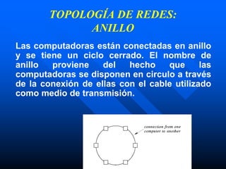 TOPOLOGÍA DE REDES:
ANILLO
Las computadoras están conectadas en anillo
y se tiene un ciclo cerrado. El nombre de
anillo proviene del hecho que las
computadoras se disponen en circulo a través
de la conexión de ellas con el cable utilizado
como medio de transmisión.
 