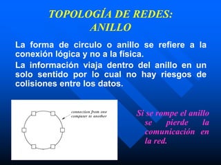 TOPOLOGÍA DE REDES:
ANILLO
La forma de circulo o anillo se refiere a la
conexión lógica y no a la física.
La información viaja dentro del anillo en un
solo sentido por lo cual no hay riesgos de
colisiones entre los datos.
Si se rompe el anillo
se pierde la
comunicación en
la red.
 