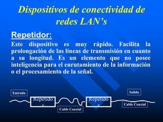 Dispositivos de conectividad de
redes LAN’s
Repetidor:
Este dispositivo es muy rápido. Facilita la
prolongación de las líneas de transmisión en cuanto
a su longitud. Es un elemento que no posee
inteligencia para el enrutamiento de la información
o el procesamiento de la señal.
Repetido
r
Repetido
r
Cable Coaxial
Cable Coaxial
Entrada Salida
 